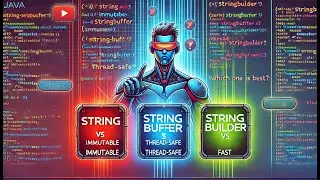 🚀 Java Strings Explained! String vs StringBuffer vs StringBuilder | Performance & Mutability 🔥