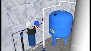 Холодная вода / Трубы в котельной