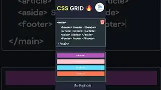 CSS Grid Layout |  Genie Projects World 