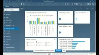 SAP Business One Dashboard