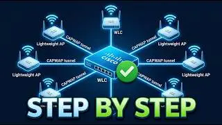 Which Setup Actually Works? — 50 characters