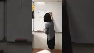 6  rajah kos tetap, berubah dan jumlah kos