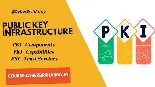 What is Public Key Infrastructure (PKI)?