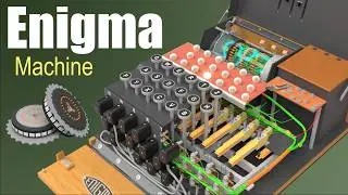 How did the Enigma Machine work?