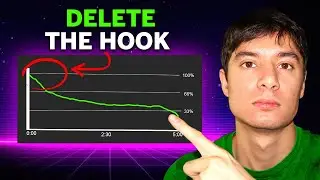 the truth about writing youtube scripts that only the pros know
