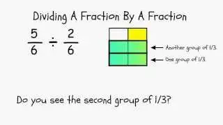 Why Do You Flip The Second Fraction When Dividing Fractions?