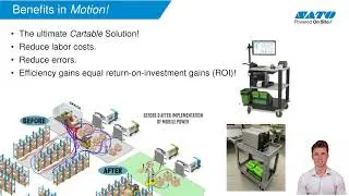 SATO America and Newcastle Systems, the Ultimate Mobilized Warehouse