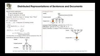 Doc2Vec | Lecture 49 (Part 2) | Applied Deep Learning