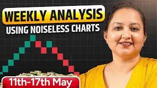 Nifty & Bank Nifty Weekly Outlook | Key Levels to Watch | 11th - 17th May 2026