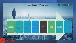 01ServiceNow Admin 2023 02 10