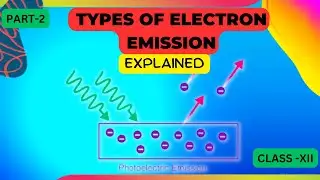 types of electron emission class 12 | Dual nature of matter and Emission