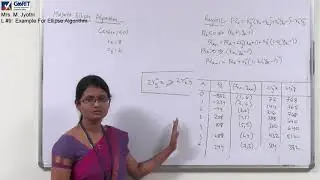 Computer Graphics: Lecture #9: Example for Mid-point ellipse