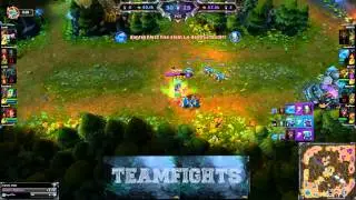 Fun Beginner Champs: Warwick