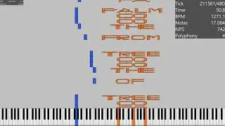 CocoNUT / 1.1 Million Notes / MIDI