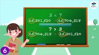 MATH04L02: Comparing and Ordering Whole Numbers