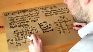 List combined outcomes using a sample space.