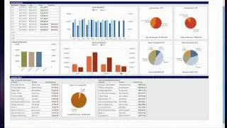 FM Academy - How To Create Dashboards with FileMaker Pro