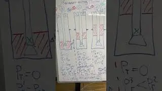 Объемный метод глушения (миграции притока) при ГНВП (ч.12) #епихин #гнвп #буровойликбез