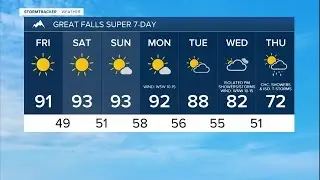 Well above average temperatures through early next week