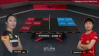 Stupa Cast introduced in WTT Singapore Smash 2023