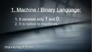 1. What is Programming Language - Urdu Tutorials