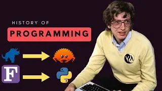 The History of Computer Programming: From Early Algorithms to Today’s Advanced Coding Languages