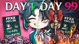 I Spent 100 Days farming Long Night's Oath for Xiao