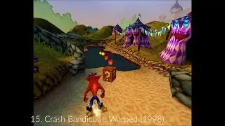 Top 100 PS1 Games In 10 Minutes  ... according to Retro Sanctuary