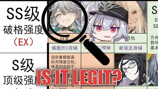 [Azur Lane] Tier List Review - CN Wiki Tier List (Operation Siren Version)