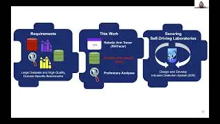 Arming IDS Researchers with a Robotic Arm Dataset