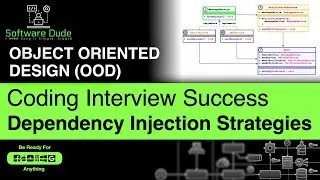 Dependency Injection Strategies | Boost Your Coding Interviews | Java OOP #dependencyinjection