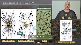 Криптошкола vCollege: трейлер видеолекций 6-10