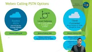 WebEx Calling Chapter 2   Chapter 2   WebEx PSTN Overview - DEMO