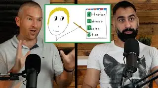 Our cold email outreach strategy using AIDA for getting backlinks. Ross Hudgens & Neville Medhora
