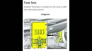 BMW X1 F48 F49(2016-2022) Fuse box and relay location