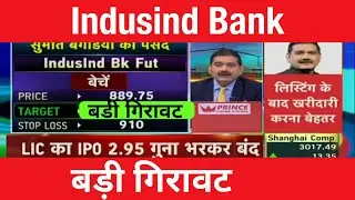Indusind Bank Share News Today | Indusind Bank Latest News | Indusind Bank share Target news #short