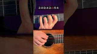 Guitar Tutorial Fade to Black Metallica #guitar #tutorial #metallica
