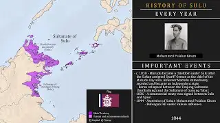 History of the Sultanate of Sulu: Every Year