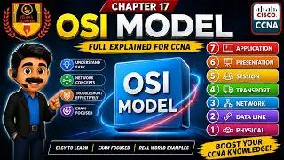 OSI  Model | Open Systems Interconnection Model