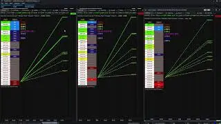 Great way to see the currency array in action for Tradestation Securities