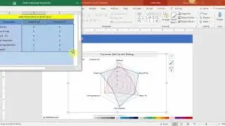 Chart 106 | Radar Chart with Color Fill