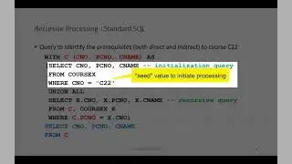 Table Expressions and Database Recursion