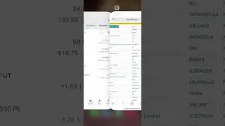Stock options 100% working strategy
