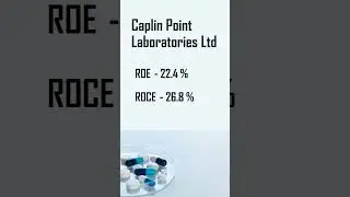 Under Valued Stock Part #6 Caplin Point Lab Ltd