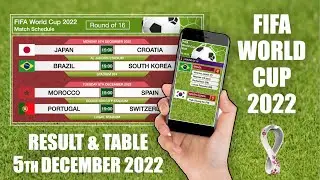 Brazil vs South Korea - Last 16 Result & Fixtures - FIFA World Cup - 5th December 2022