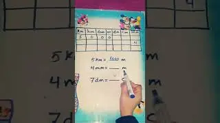 Converting metric Units of Lengths | Math tricks 