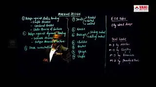 GATE & ESE ONLINE CLASSES | MECHANICAL ENGINEERING | MACHINE DESIGN | VANI INSTITUTE