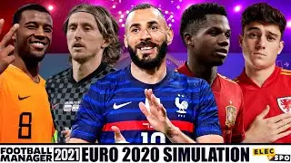 Euro 2020 According To Football Manager 2021 - Full Tournament Simulation