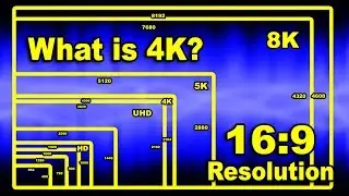 What is Pixel, Resolution, Aspect Ratio? (Hindi) | Kshitij Kumar