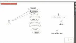 Use case diagram for hospital management system using staruml